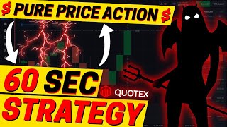 バイナリ オプションの完全な純粋な価格行動戦略 (60 秒でお金を稼ぐ)