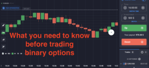 What you need to know before trading binary options